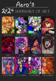 2024 art summary